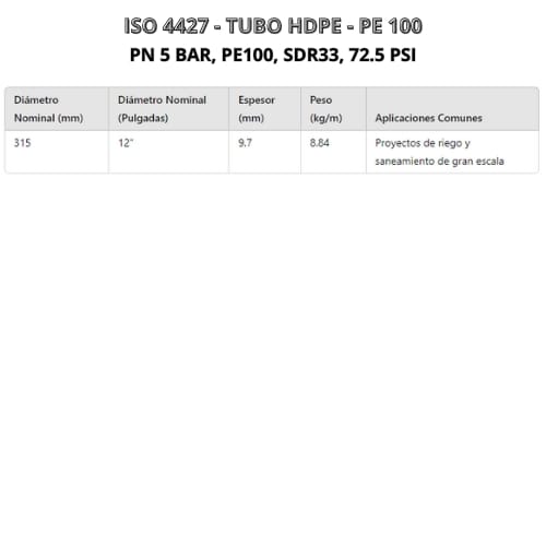 Tubería hdpe especificaciones técnicas Pdf​ PN 5